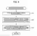 Fig. 06 - Image capturing device suitable for photographing a person
