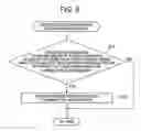 Fig. 07 - Image capturing device suitable for photographing a person