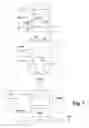Fig. 02 - Method of reading an image sensor signal and image sensor