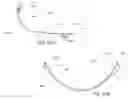 Fig. 28 - Safety eyewear