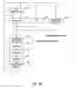 Fig. 08 - Apparatus and method for recovering fluid for immersion lithography