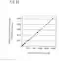 Fig. 24 - Method and apparatus for detecting size of particles in liquid