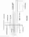 Fig. 45 - Methods and apparatus for determining particle characteristics by measuring scattered light