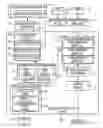 Fig. 01 - DYNAMIC PRODUCTION BASED ON PERCEIVED PAGE VALUE