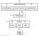 Fig. 07 - DYNAMIC PRODUCTION BASED ON PERCEIVED PAGE VALUE