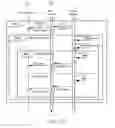 Fig. 48 - Retrieving contact details using a printed medium