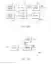 Fig. 85 - RETRIEVING LOCATION DATA BY SENSING CODED DATA ON A SURFACE