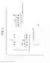 Fig. 18 - Plotting state adjusting method and device