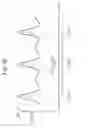 Fig. 19 - Plotting state adjusting method and device