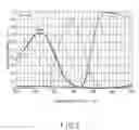 Fig. 04 - SCAN APPARATUS AND IMAGE FORMING APPARATUS