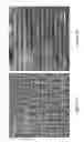 Fig. 06 - Dynamic time multiplexing fabrication of holographic polymer dispersed liquid crystals for increased wavelength sensitivity