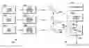 Fig. 01 - Speckle Reduction in Display Systems Using Transverse Phase Modulation in A Non-Image Plane