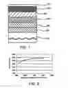 Fig. 02 - MAGNETIC DISK AND METHOD OF MANUFACTURING THE SAME