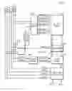 Fig. 01 - Dual port memory device