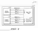 Fig. 02 - Dual port memory device