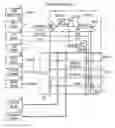 Fig. 01 - NONVOLATILE SEMICONDUCTOR MEMORY DEVICE