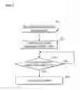 Fig. 09 - Data transmission device