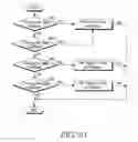 Fig. 07 - Method for variably controlling bit rate of video data through end-to-end channel status sensing in a WiBro network