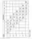 Fig. 07 - Method and arrangement for adapting transmission of encoded media