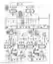 Fig. 16 - Multi-station physical layer communication over TP cable