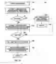 Fig. 23 - Multi-station physical layer communication over TP cable