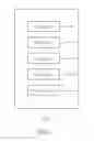 Fig. 08 - METHOD OF HANDLING RANDOM ACCESS PROCEDURE AND RELATED COMMUNICATION DEVICE