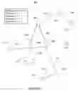 Fig. 02 - Distributed assignment of frequency channels to transceivers over dynamic spectrum