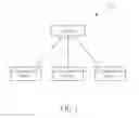 Fig. 02 - Method and related communication device for radio link control reconfiguration in a wireless communications system