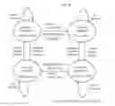 Fig. 04 - METHOD AND SYSTEM FOR HIGH SPEED INTRA-DOMAIN MOBILITY MANAGEMENT USING DUAL INTERFACES IN WIRELESS LAN/MAN