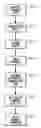 Fig. 01 - Scalable disruptive-resistant communication method