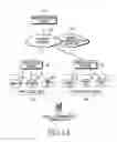 Fig. 02 - Method and system for connecting mobile communication terminal with access point