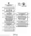 Fig. 08 - Method and system for connecting mobile communication terminal with access point