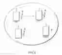 Fig. 07 - Communication apparatus, communication method, and communication system