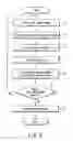 Fig. 15 - Communication apparatus, communication method, and communication system