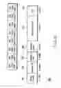 Fig. 19 - Communication apparatus, communication method, and communication system