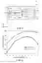 Fig. 06 - Light emitting device