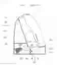 Fig. 01 - Ear thermometer cradle and assembly thereof