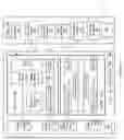 Fig. 02 - Fast SERDES I/O characterization