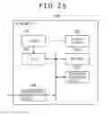 Fig. 23 - Encryption processing apparatus