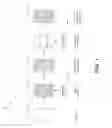 Fig. 02 - CONTROLLING ACCESS TO CONTENT USING MULTIPLE ENCRYPTIONS