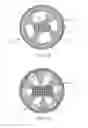 Fig. 15 - Coupling element for optical fiber cables