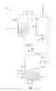 Fig. 02 - Methods and reactor designs for producing phosphorus pentafluoride