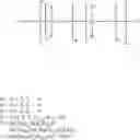 Fig. 04 - Surface-modified, pyrogenically prepared silicas