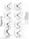 Fig. 16 - CONFORMATIONALLY DYNAMIC PEPTIDES