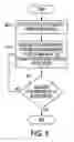Fig. 09 - Method and apparatus for thrombus removal using magnetic particles