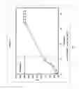 Fig. 17 - COMPOSITIONS AND METHODS FOR TREATING COLLAGEN-MEDIATED DISEASES