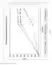 Fig. 33 - COMPOSITIONS AND METHODS FOR TREATING COLLAGEN-MEDIATED DISEASES