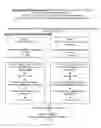 Fig. 50 - COMPOSITIONS AND METHODS FOR TREATING COLLAGEN-MEDIATED DISEASES
