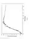 Fig. 59 - COMPOSITIONS AND METHODS FOR TREATING COLLAGEN-MEDIATED DISEASES