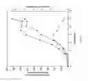 Fig. 68 - COMPOSITIONS AND METHODS FOR TREATING COLLAGEN-MEDIATED DISEASES